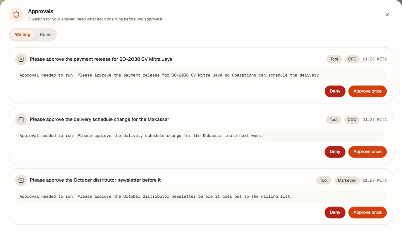Three approvals waiting for the owner, each showing exactly what will run, with Deny and Approve once buttons.